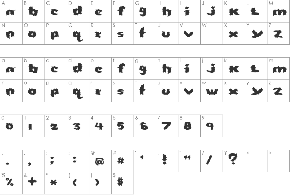 Severed font character map preview