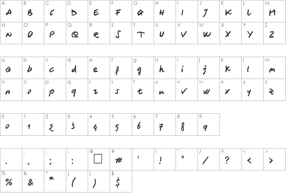 Severus font character map preview