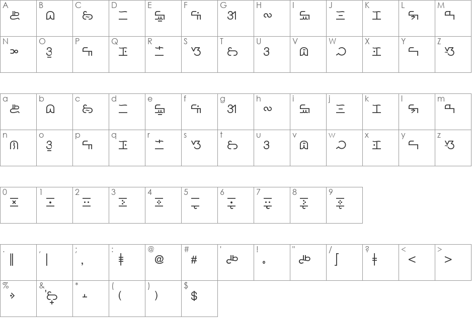 Basahan Linear -Normal font character map preview