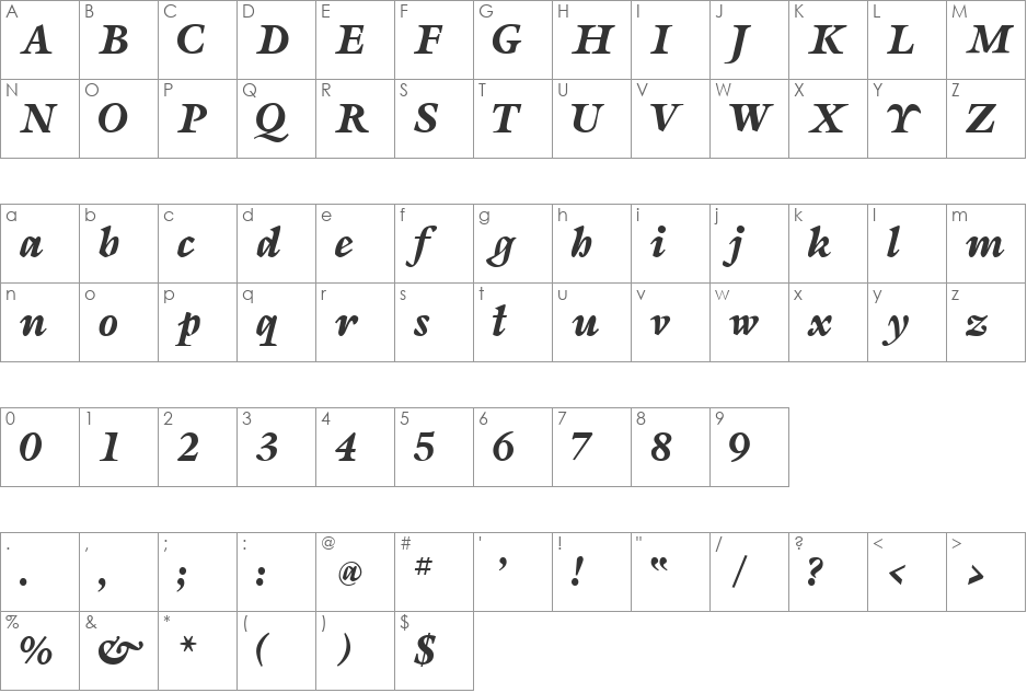 Sevilla font character map preview