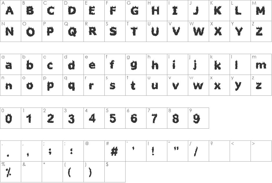 Sewwol font character map preview