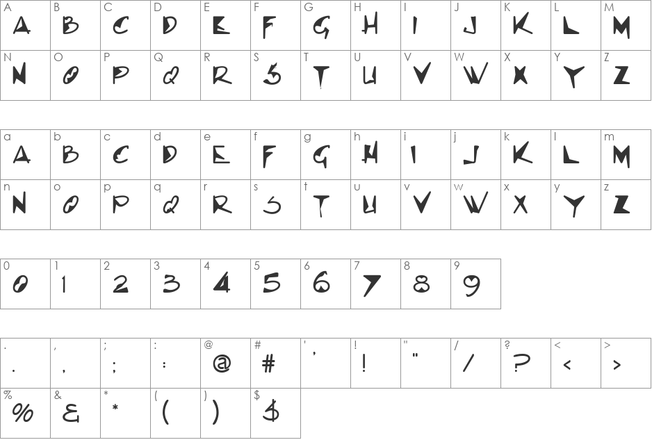 Sex Machine font character map preview