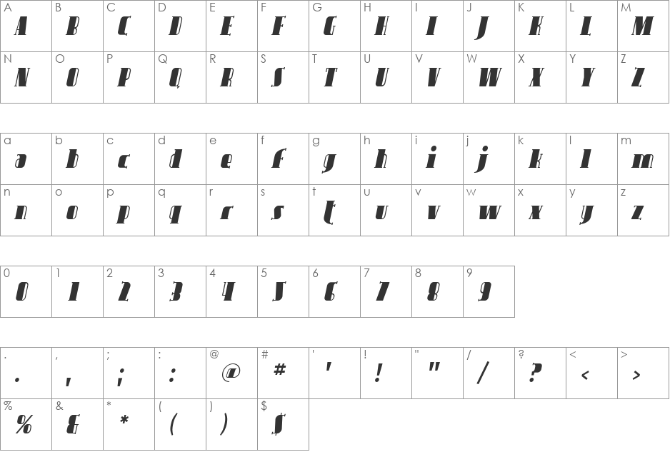 SF Avondale font character map preview