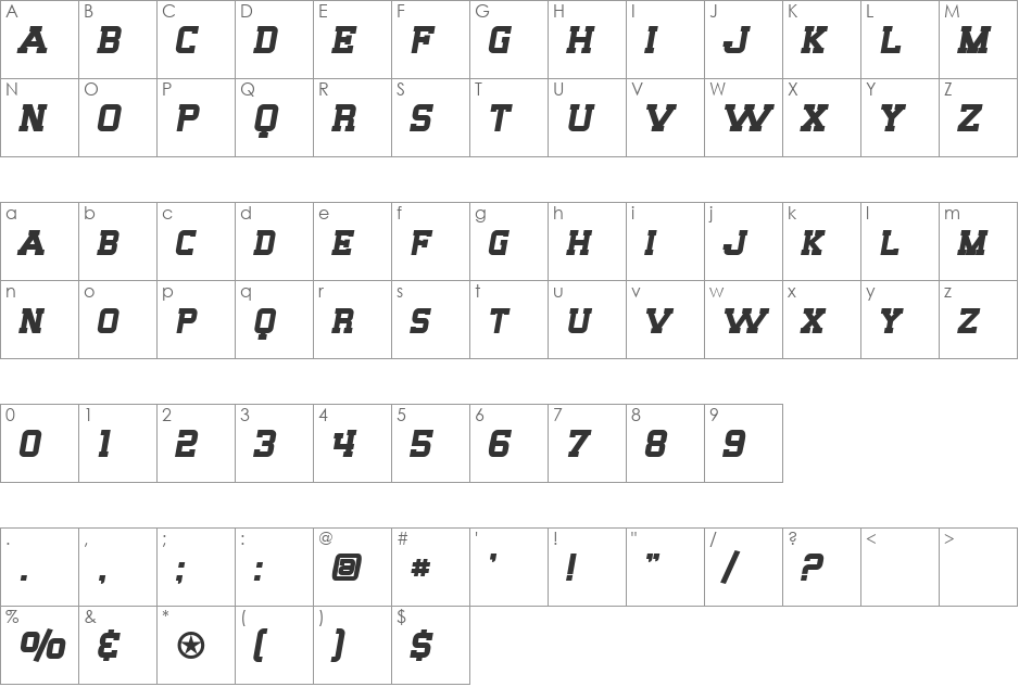 SF Big Whiskey SC font character map preview