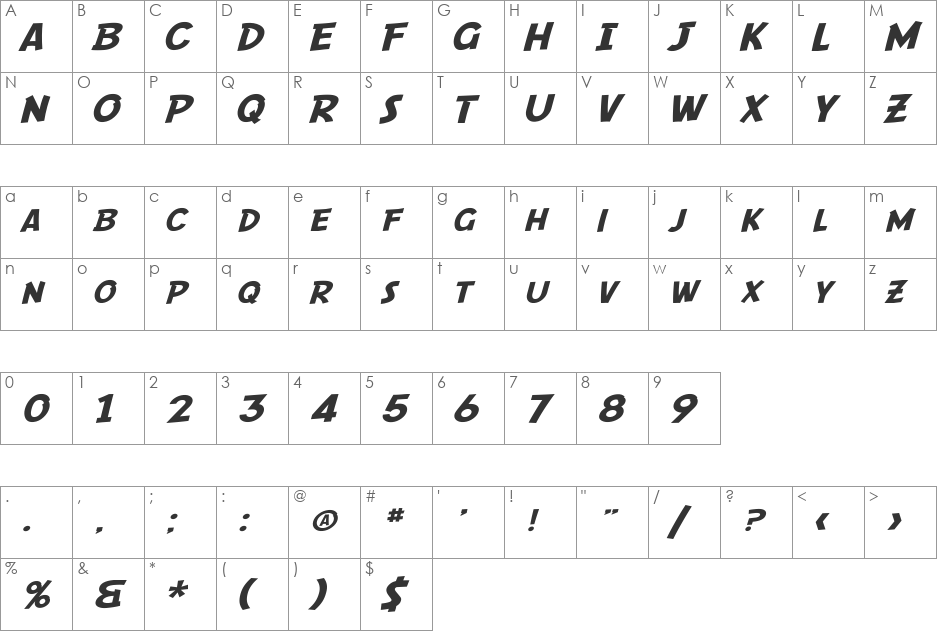 SF Comic Script Extended font character map preview