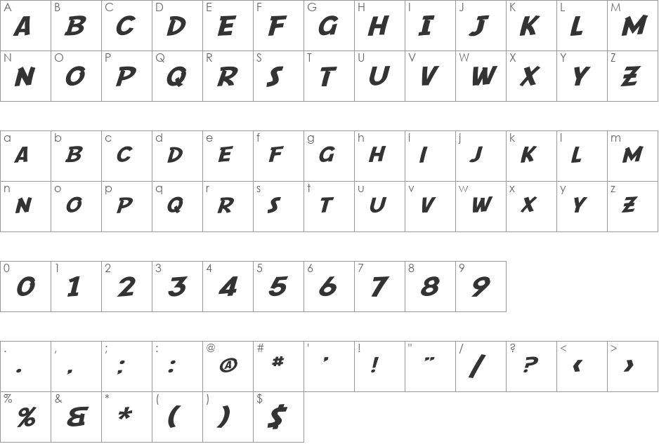 SF Comic Script Extended font character map preview