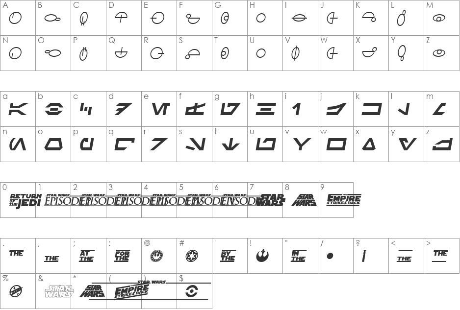 SF Distant Galaxy Symbols font character map preview
