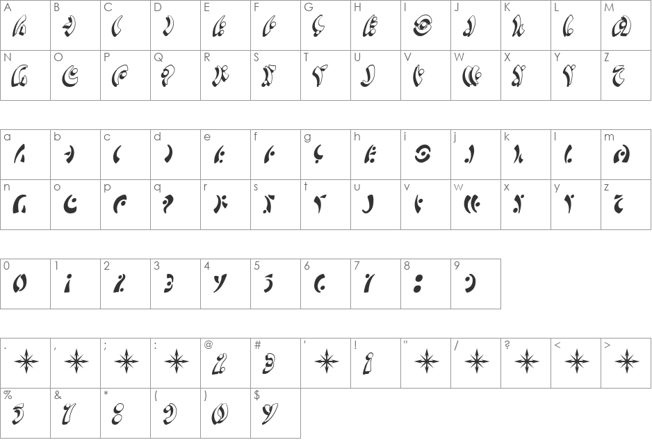 SF Fedora Symbols font character map preview