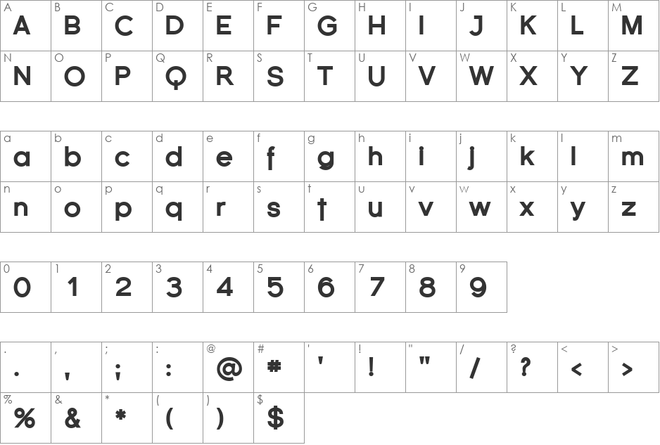 SF Florencesans Black font character map preview