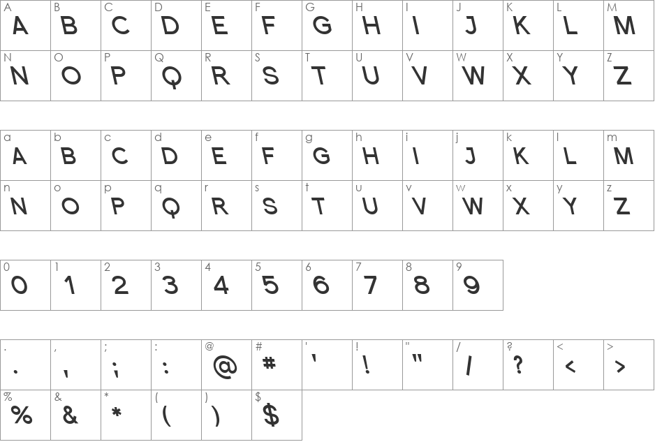 SF Florencesans SC Rev font character map preview