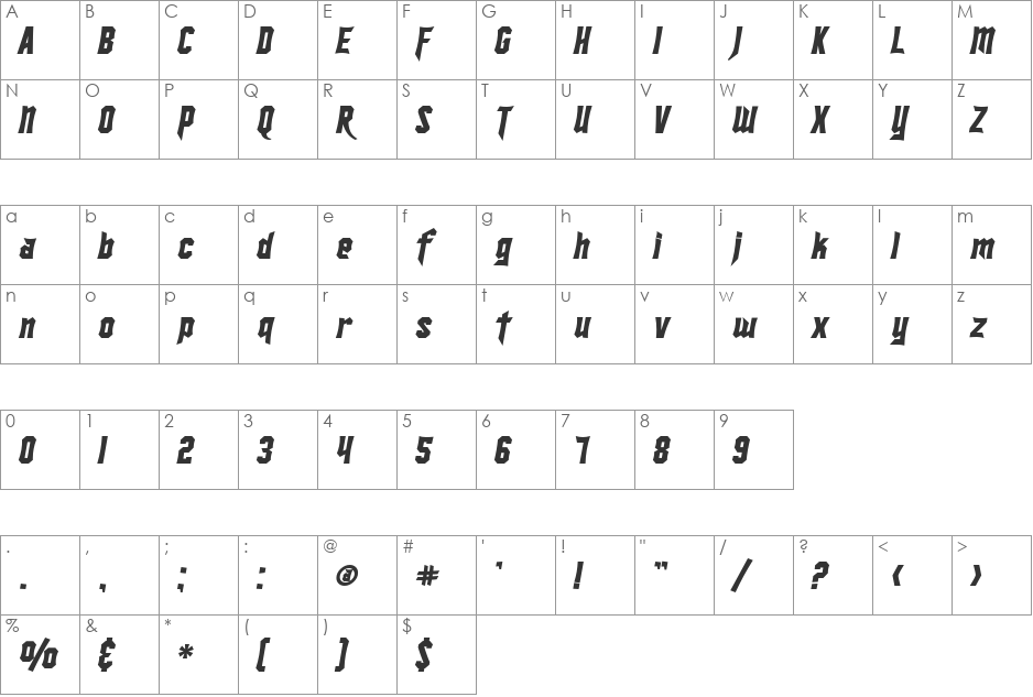 SF Ironsides font character map preview