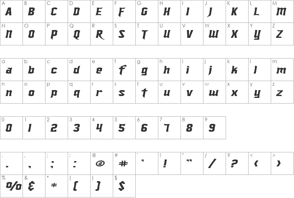 SF Ironsides Extended font character map preview