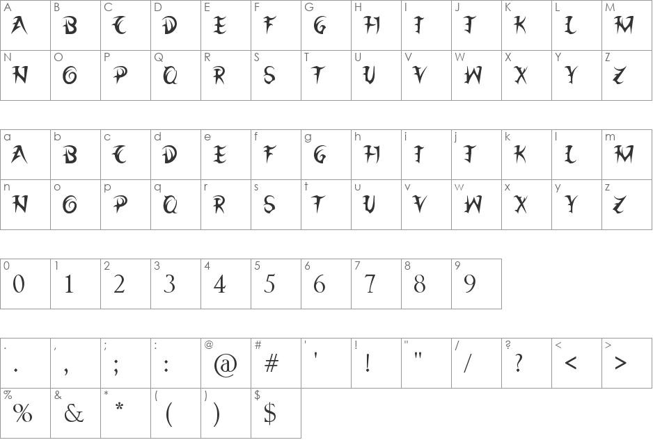 Bash font character map preview