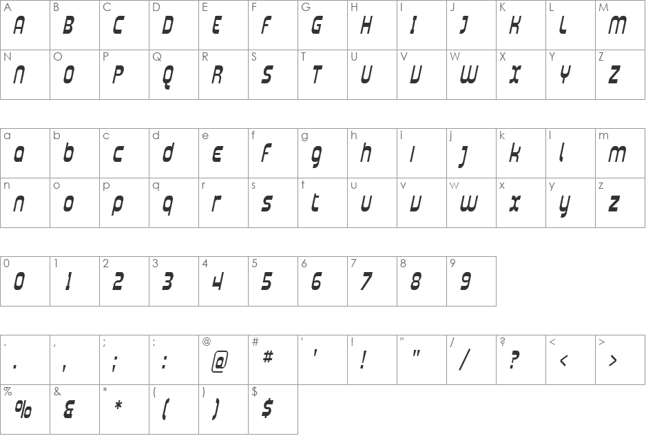 SF Plasmatica Cond font character map preview