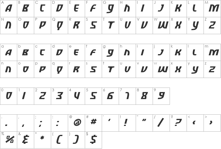 SF Retroesque SC font character map preview