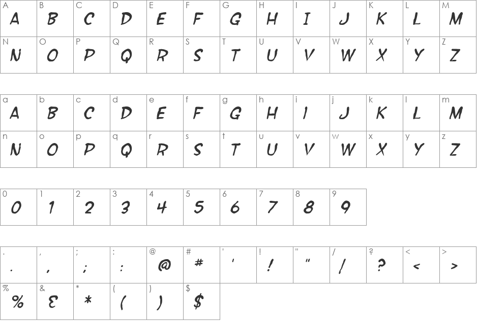 SF Wonder Comic Blotch font character map preview