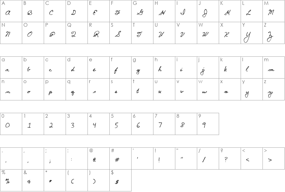 SF-Cecilys font character map preview