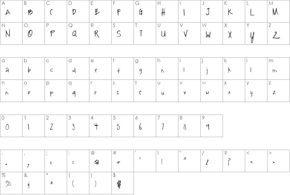 SF-notebook font character map preview