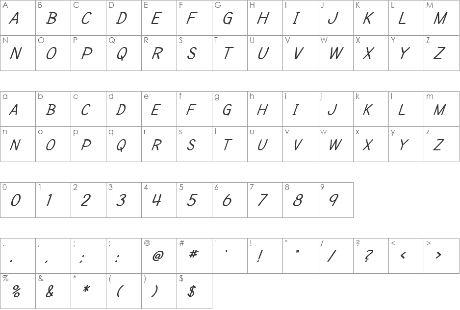 Sfoty Flost font character map preview