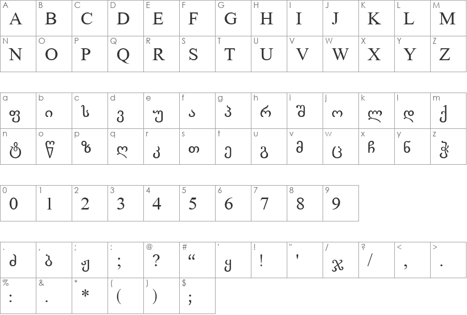 sggg1 font character map preview
