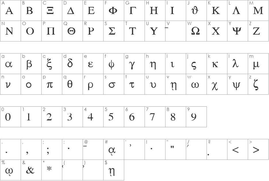 Sgreek font character map preview
