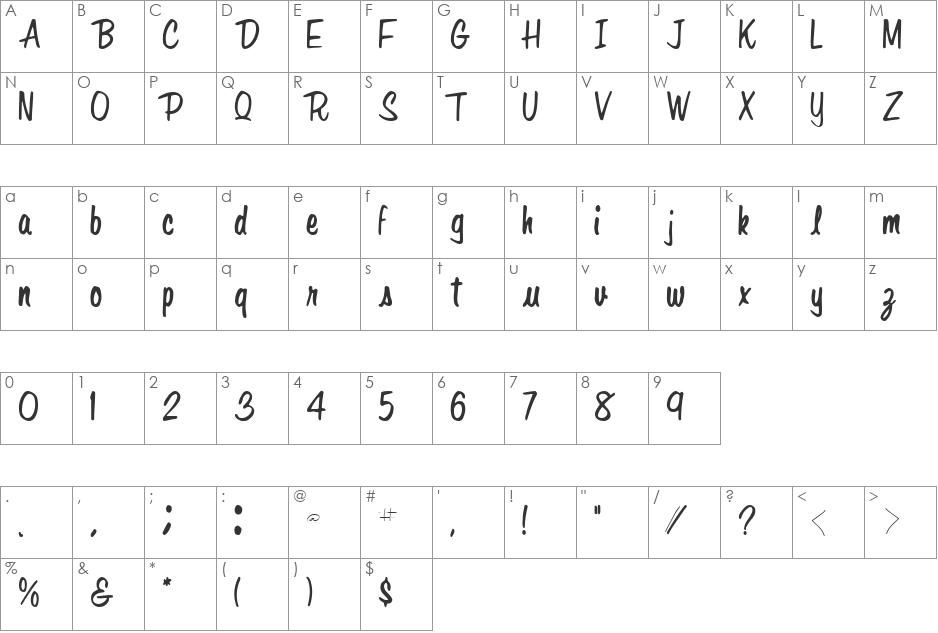 Sha font character map preview