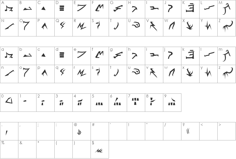 Shadow font character map preview