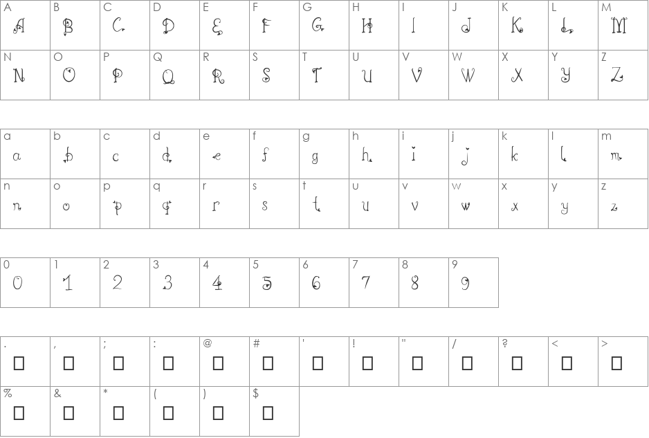 Shah font character map preview