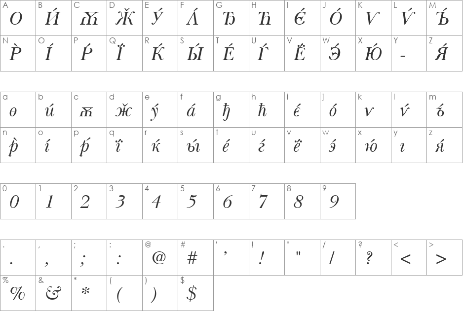 Baskerville Cyrillic font character map preview