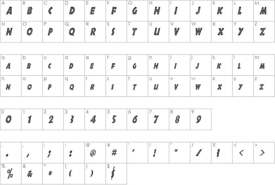 ShakazuluCondensed font character map preview