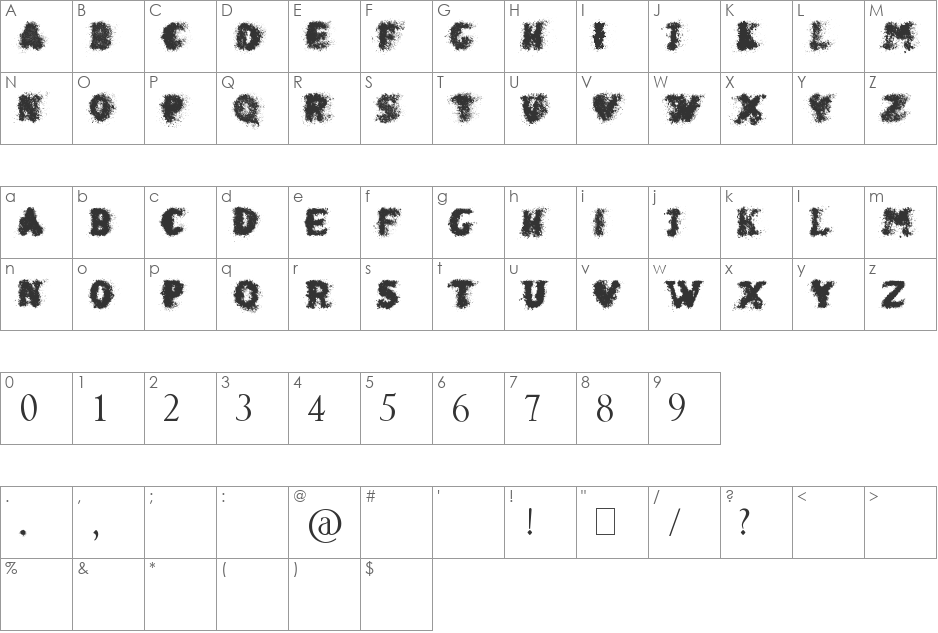 shaken_coffee font character map preview