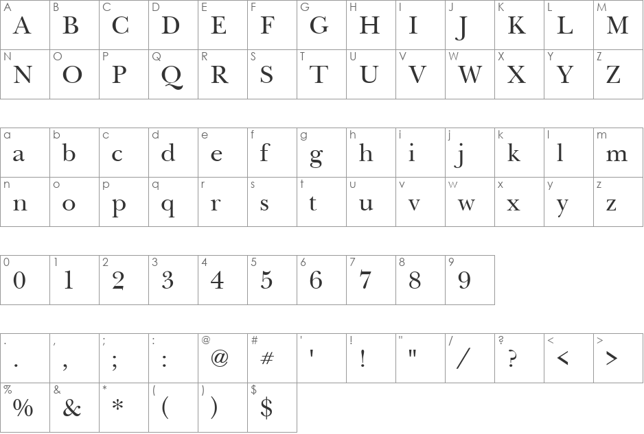 Baskerville Handcut font character map preview