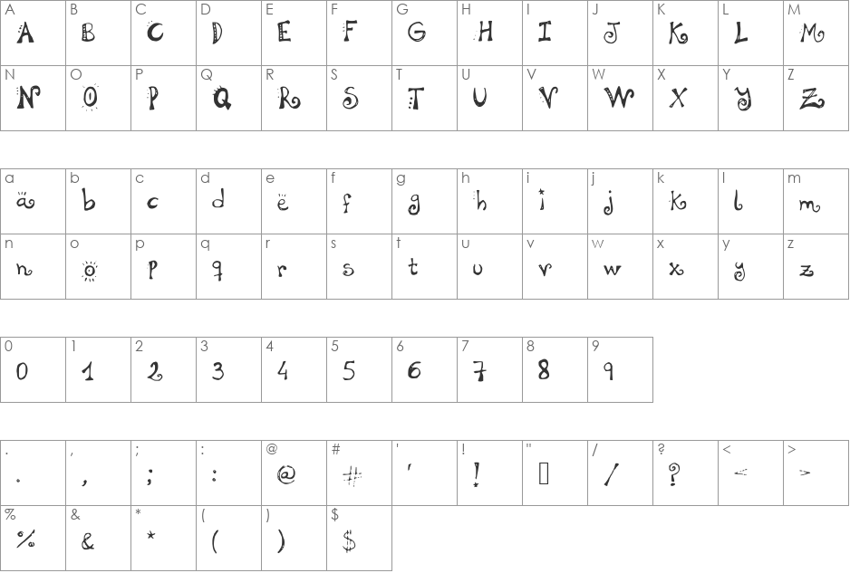 SHaLaKaDuLaH font character map preview
