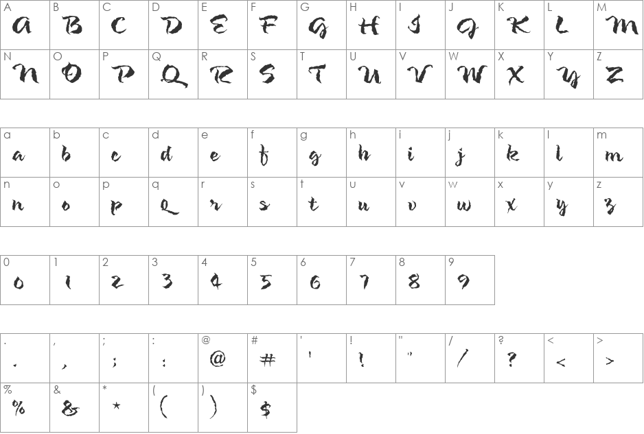 Shameless font character map preview