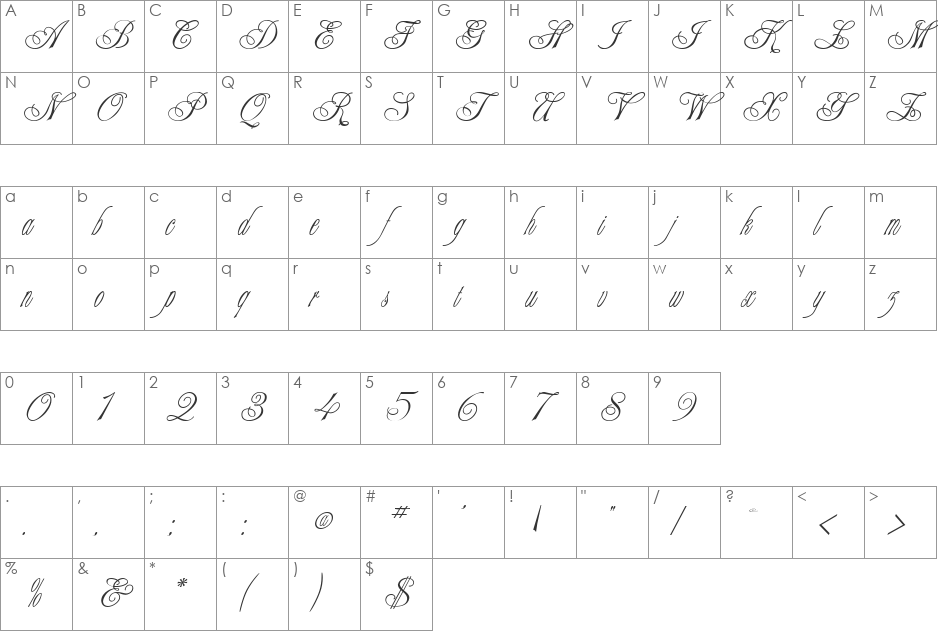 Shampanskoe script font character map preview