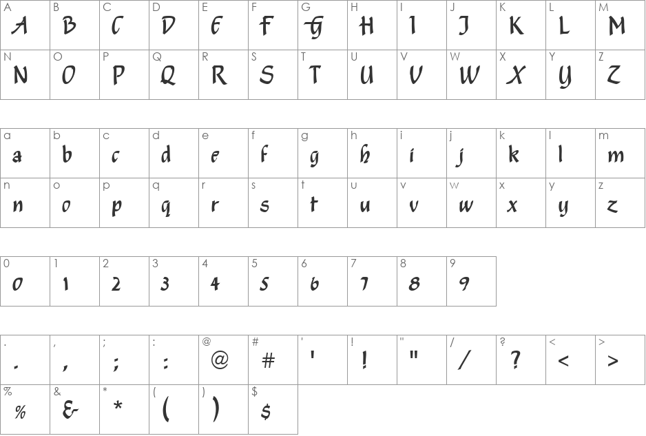 Shamrock ICG font character map preview