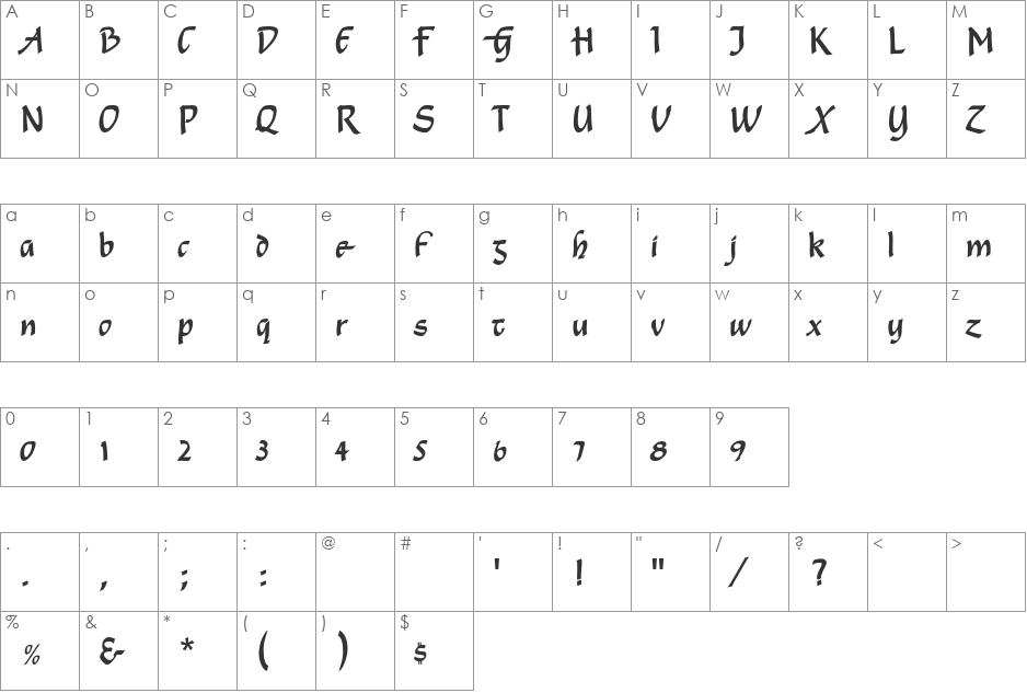 ShamrockEF font character map preview