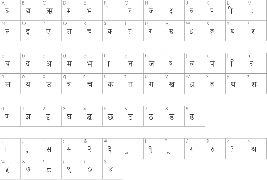Shangrila Textual font character map preview