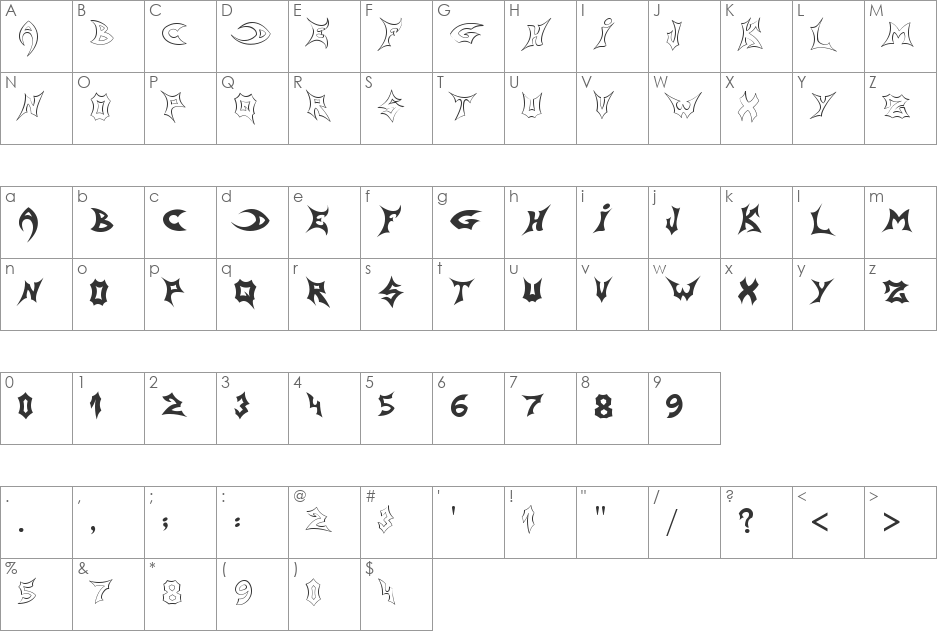 Shangvia font character map preview