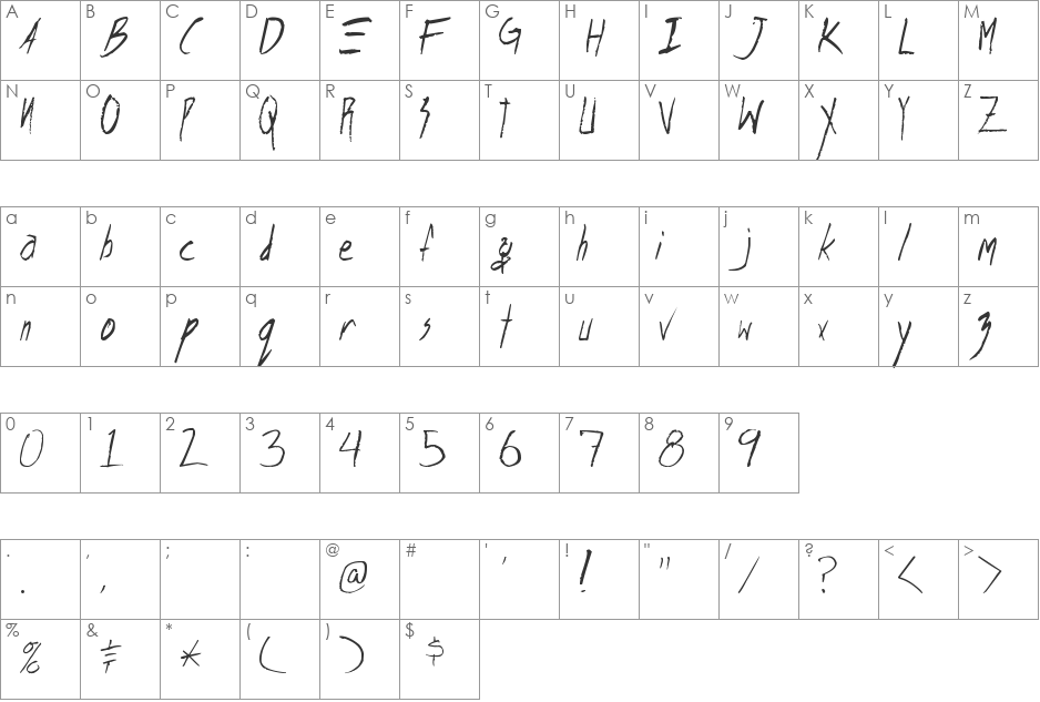 Shank font character map preview