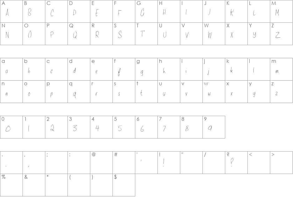 Shanty Hand font character map preview