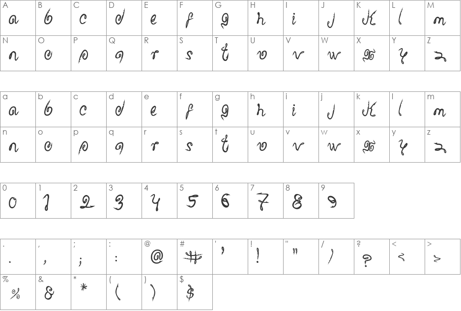 Shark Attack font character map preview