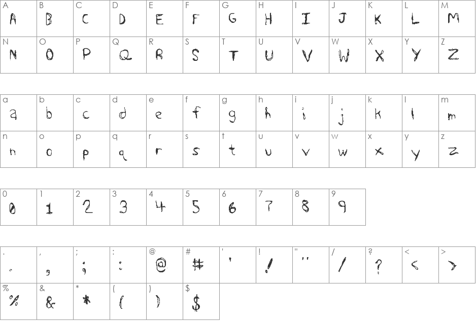 Sharkscribble font character map preview