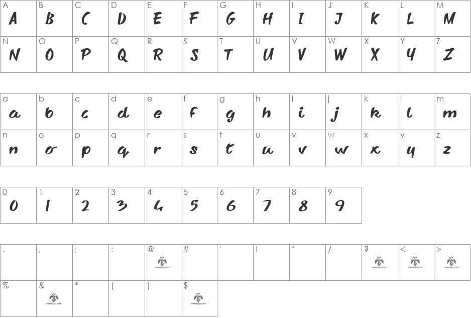 Sharkyspot font character map preview