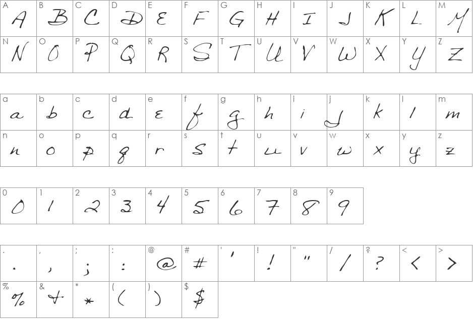 Sharon font character map preview