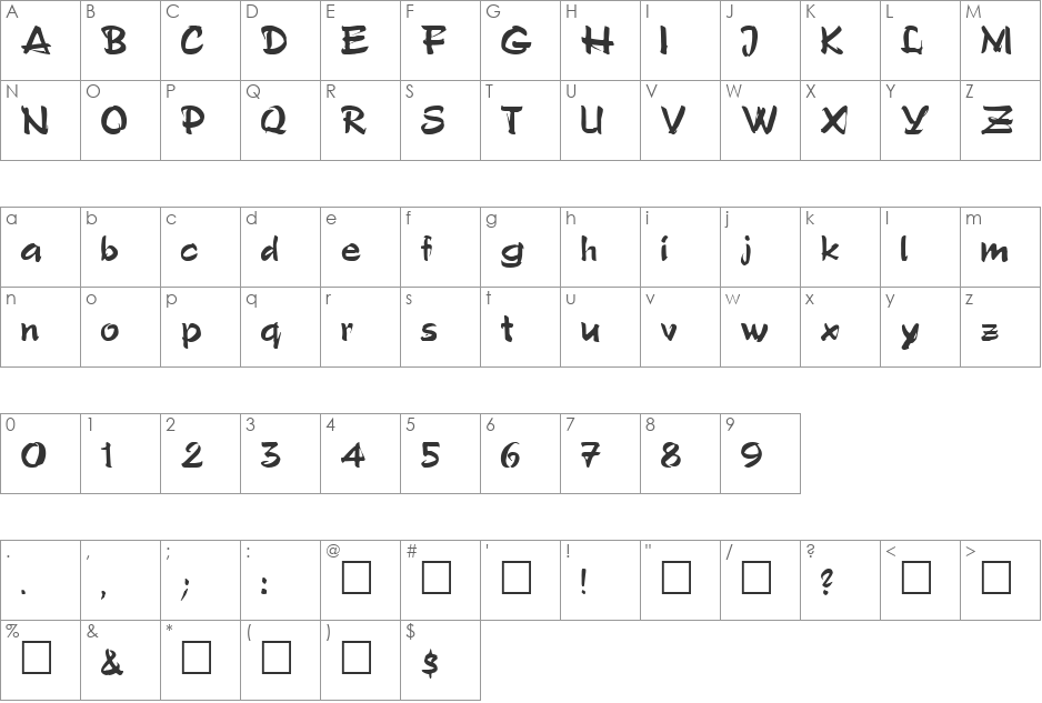 Sharon Script font character map preview