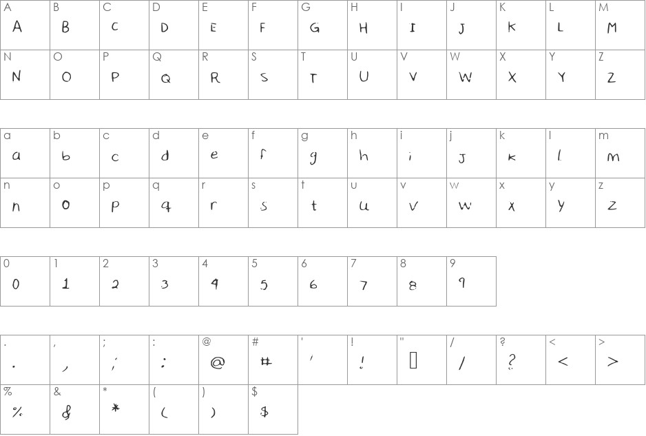 SharonHandwriting font character map preview