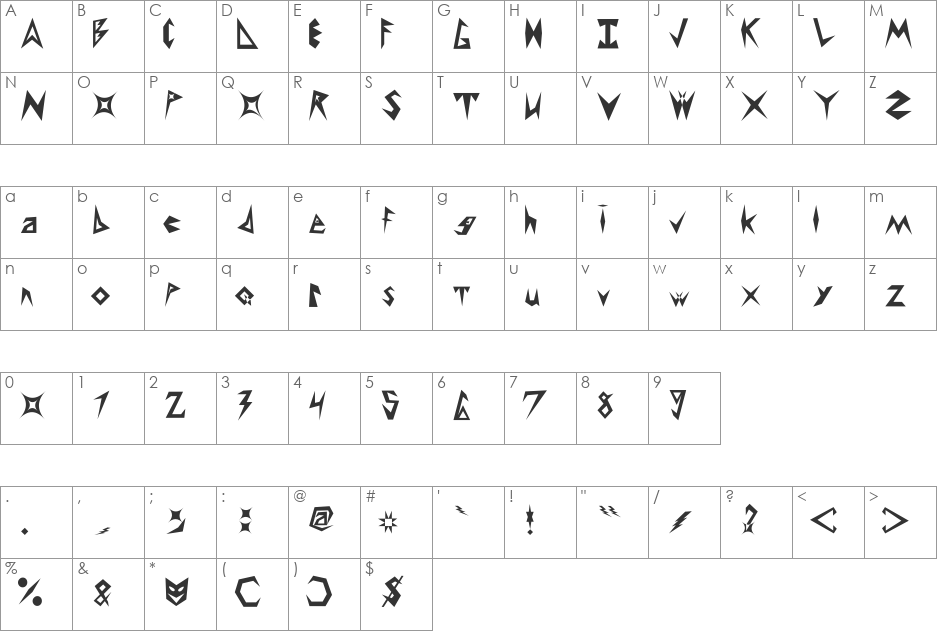 Sharp 2.0 font character map preview