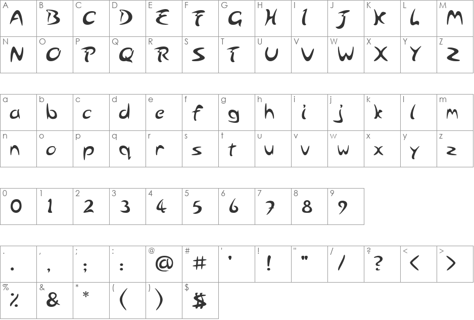 Sharp face font character map preview