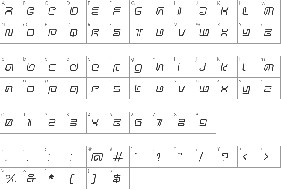 Sharp Light font character map preview